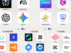 Bộ 50 Sơ Đồ Điện Công Nghiệp Thực Tế
